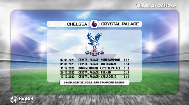 Nhận định bóng đá Chelsea vs Crysal Palace, vòng 20 Ngoại hạng Anh (21h00, 15/1) - Ảnh 7.