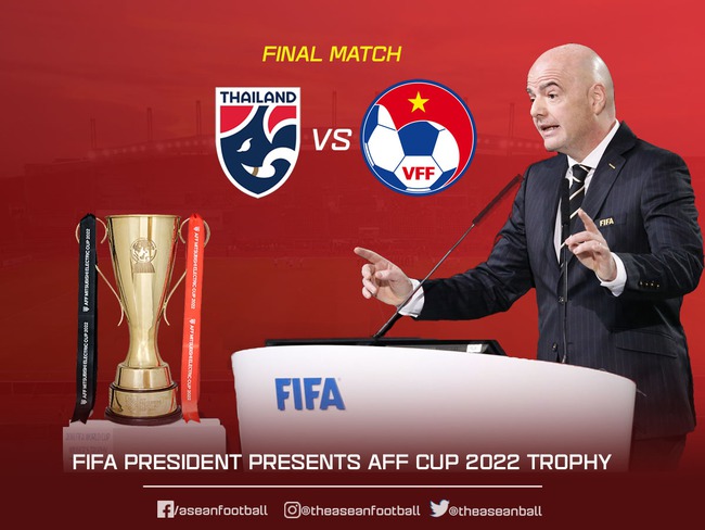 Vô địch AFF Cup, ĐT Việt Nam sẽ hưởng vinh dự cực lớn từ FIFA như Messi - Ảnh 2.