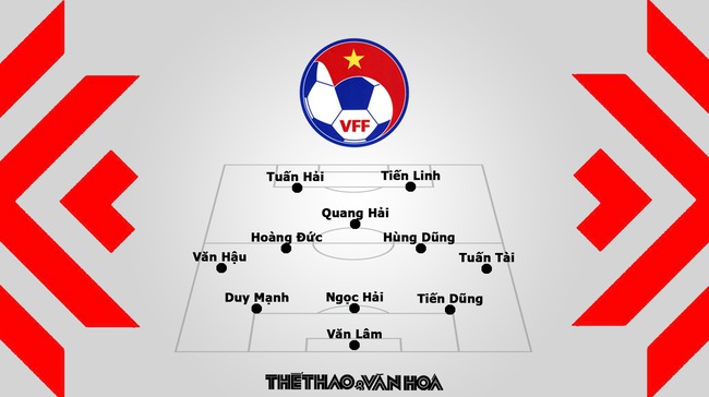 Nhận định bóng đá Việt Nam vs Thái Lan, chung kết lượt về AFF Cup  - Ảnh 4.