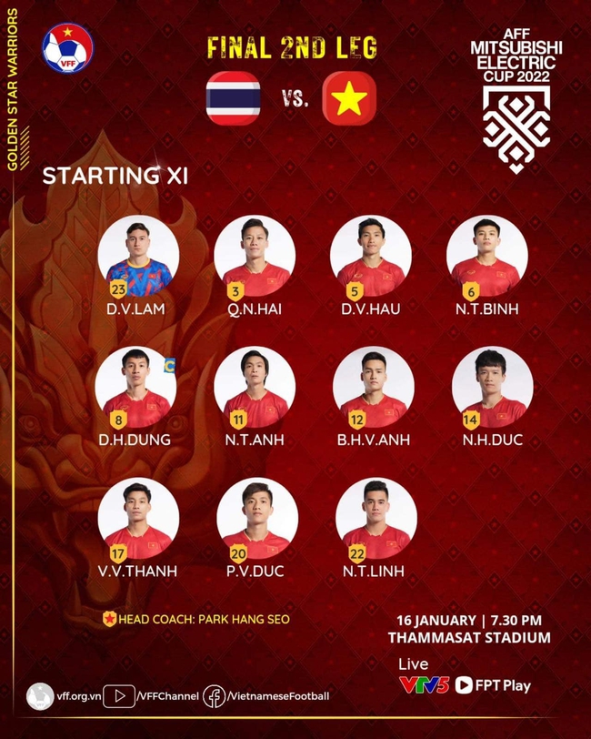 VTV6 trực tiếp bóng đá Việt Nam vs Thái Lan, chung kết lượt về AFF Cup 2022 - Ảnh 2.