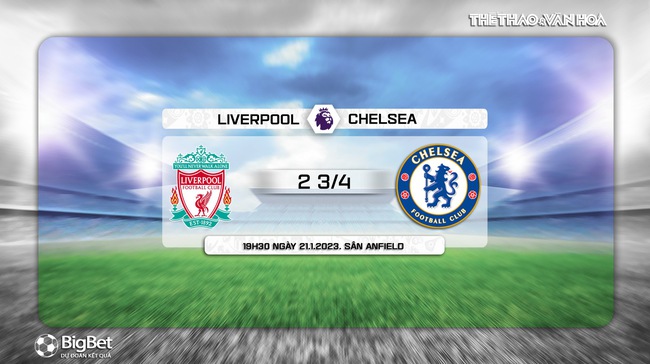 Nhận định bóng đá Liverpool vs Chelsea (19h30, 21/1), Vòng 21 giải Ngoại hạng Anh  - Ảnh 9.