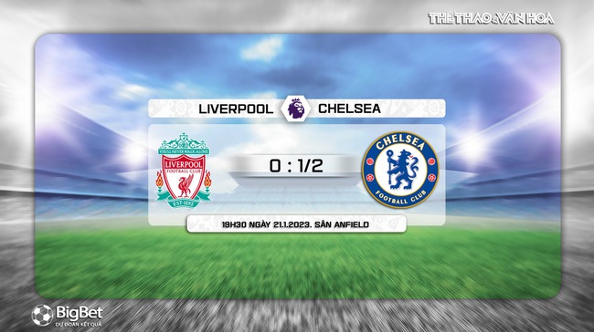 Nhận định bóng đá Liverpool vs Chelsea (19h30, 21/1), Vòng 21 giải Ngoại hạng Anh  - Ảnh 8.