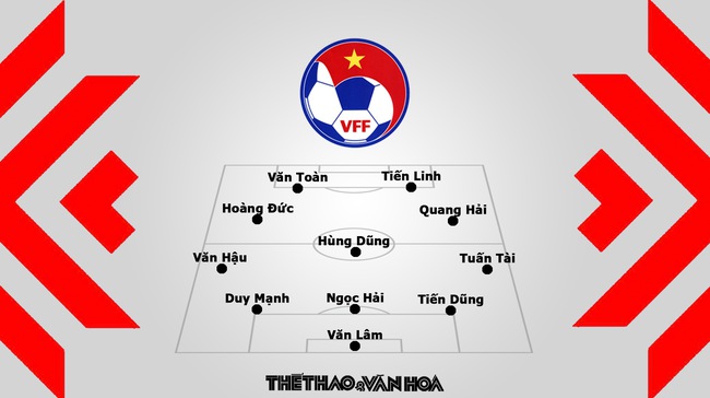 Nhận định bóng đá AFF Cup 2022 Việt Nam vs Myanmar - Ảnh 3.