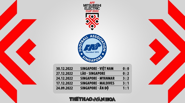 Nhận định bóng đá AFF Cup 2022 Malaysia vs Singapore - Ảnh 8.