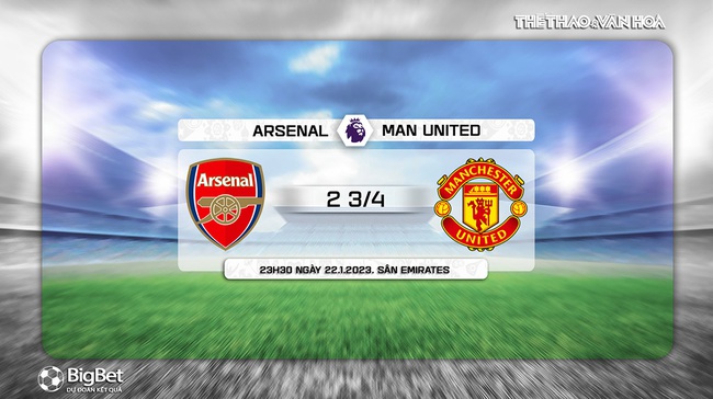 Nhận định bóng đá Arsenal vs MU (23h30, 22/1), Ngoại hạng Anh vòng 21 - Ảnh 9.
