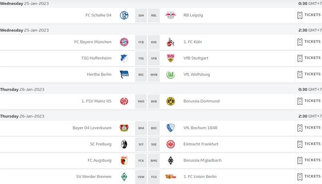 Nhận định, dự đoán bóng đá Bundesliga 25/1: Bayern vs Cologne - Ảnh 2.