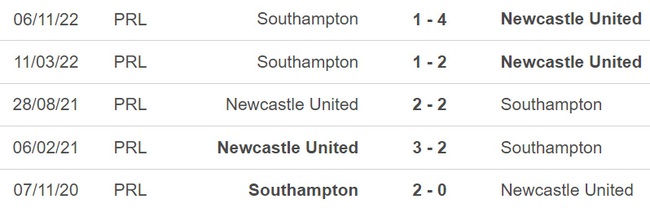 Nhận định bóng đá Southampton vs Newcastle (03h00, 25/1), bán kết Cúp Liên đoàn Anh - Ảnh 3.