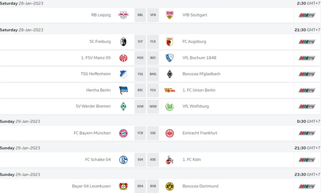 Nhận định, dự đoán bóng đá Bundesliga 28/1: Bayern vs Frankfurt - Ảnh 1.