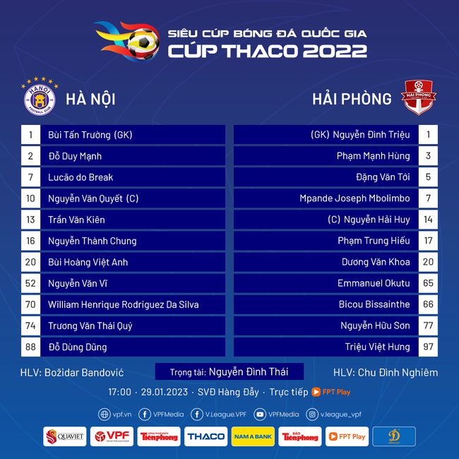 Link xem trực tiếp bóng đá Hà Nội FC vs Hải Phòng, Siêu Cúp quốc gia 2022 - Ảnh 4.