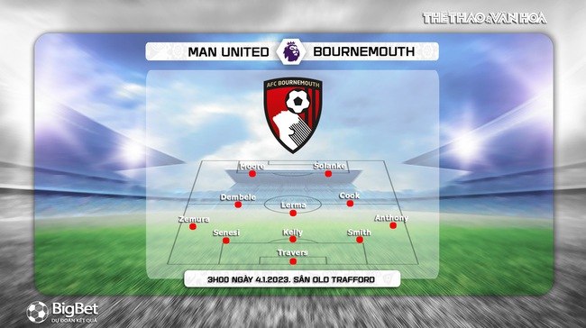 Nhận định bóng đá MU vs Bournemouth, vòng 19 Giải Ngoại hạng Anh (3h00, 4/1) - Ảnh 4.