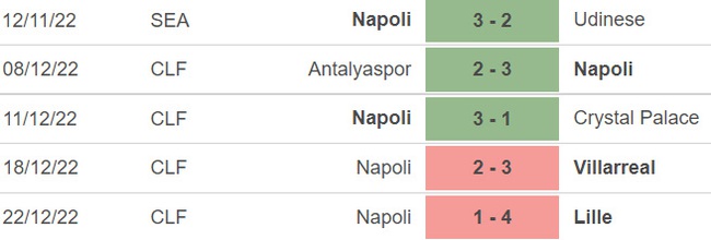 Nhận định bóng đá Inter vs Napoli (02h45, 5/1) - Ảnh 5.