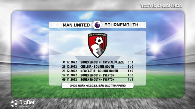 Nhận định bóng đá MU vs Bournemouth, vòng 19 Giải Ngoại hạng Anh (3h00, 4/1) - Ảnh 7.