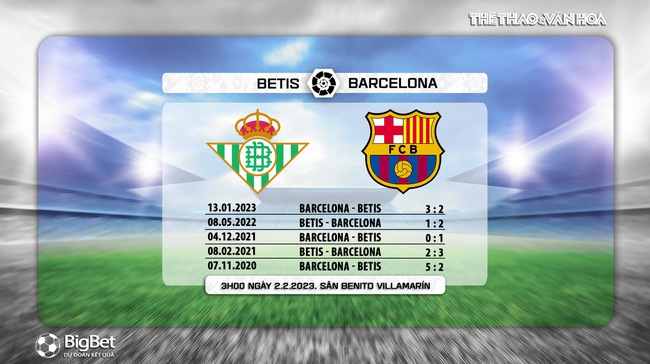 Nhận định bóng đá Real Betis vs Barcelona (3h00 ngày 2/2), đá bù vòng 17 La Liga - Ảnh 5.