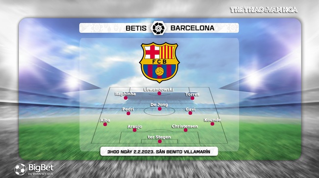 Nhận định bóng đá Real Betis vs Barcelona (3h00 ngày 2/2), đá bù vòng 17 La Liga - Ảnh 3.