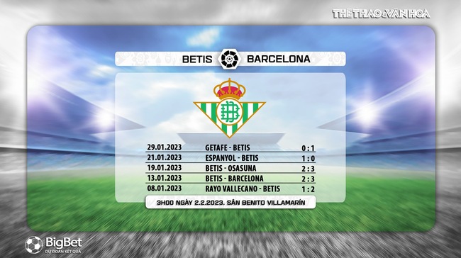 Nhận định bóng đá Real Betis vs Barcelona (3h00 ngày 2/2), đá bù vòng 17 La Liga - Ảnh 7.
