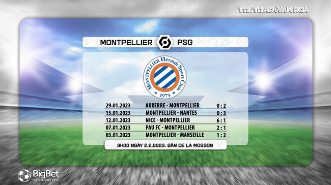Nhận định, soi kèo Montpellier vs PSG (3h00 ngày 2/2), vòng 21 Ligue 1 - Ảnh 6.