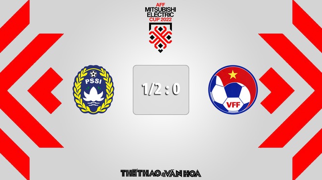 Nhận định bóng đá AFF Cup 2022 Việt Nam vs Indonesia - Ảnh 9.
