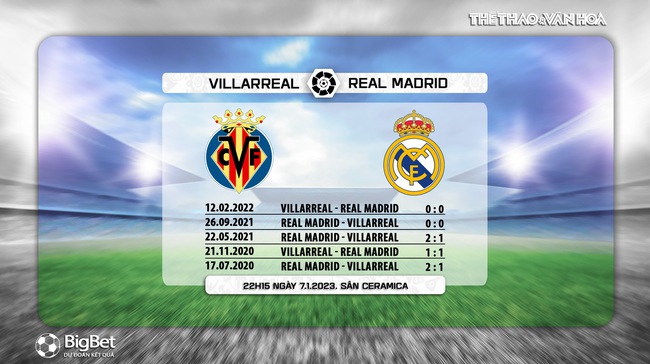 Nhận định bóng đá Villarreal vs Real Madrid, vòng 16 La Liga (22h15 ngày 7/1)  - Ảnh 5.