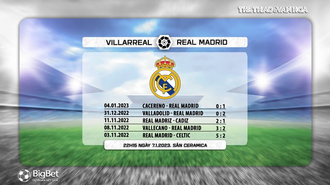 Nhận định bóng đá Villarreal vs Real Madrid, vòng 16 La Liga (22h15 ngày 7/1)  - Ảnh 6.