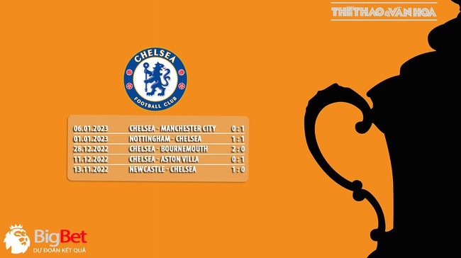 Nhận định bóng đá Man City vs Chelsea: Tạm biệt The Blues - Ảnh 10.