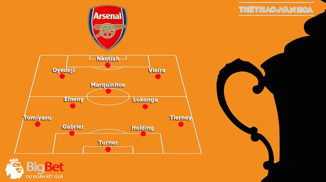 Nhận định bóng đá Oxford vs Arsenal: Pháo thủ dạo chơi - Ảnh 3.