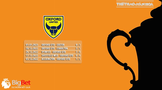 Nhận định bóng đá Oxford vs Arsenal: Pháo thủ dạo chơi - Ảnh 8.