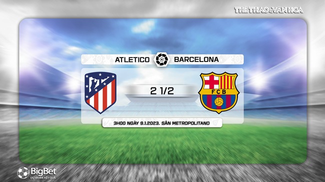 Nhận định bóng đá Atletico Madrid vs Barcelona, La Liga (03h00, 9/1) - Ảnh 9.