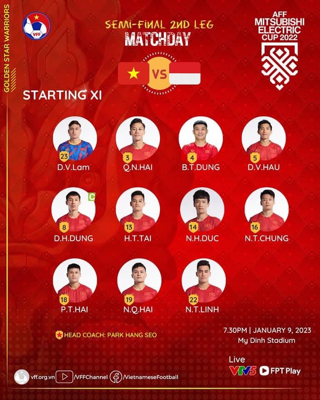 Đội hình xuất phát Việt Nam vs Indonesia: Tuấn Hải, Thành Chung đá chính - Ảnh 2.