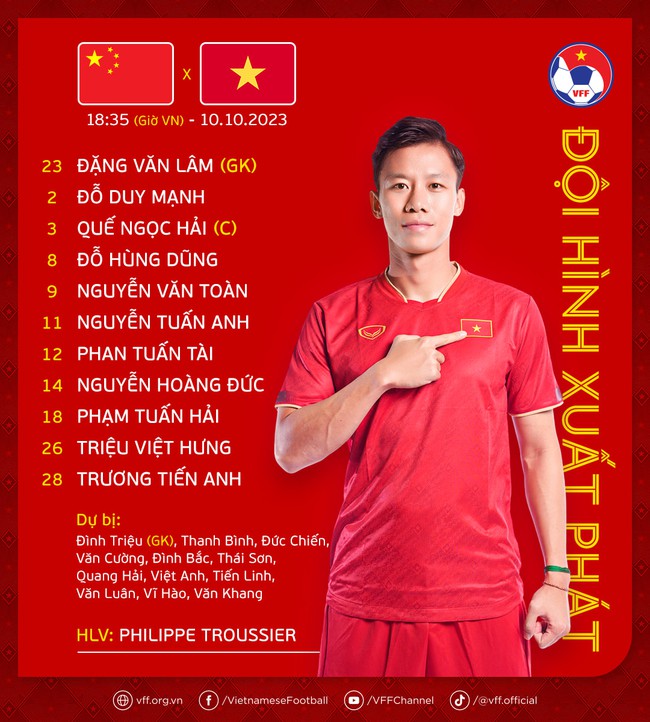 Đội hình ra sân ĐT Việt Nam vs ĐT Trung Quốc: Quang Hải bất ngờ ngồi dự bị - Ảnh 2.