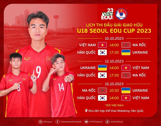 Kết quả bóng đá U18 Việt Nam tại Seoul Cup 2023 - Ảnh 2.