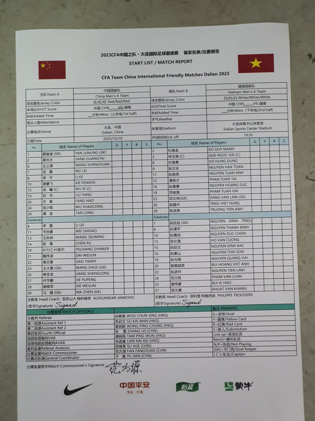 Đội hình ra sân ĐT Việt Nam vs ĐT Trung Quốc: Quang Hải bất ngờ ngồi dự bị - Ảnh 3.