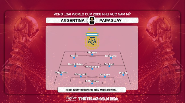 Nhận định bóng đá Argentina vs Paraguay (6h00, 13/10), vòng loại World Cup 2026 - Ảnh 4.