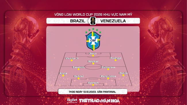 Nhận định bóng đá Brazil vs Venezuela (7h30, 13/10), vòng loại World Cup 2026 - Ảnh 3.