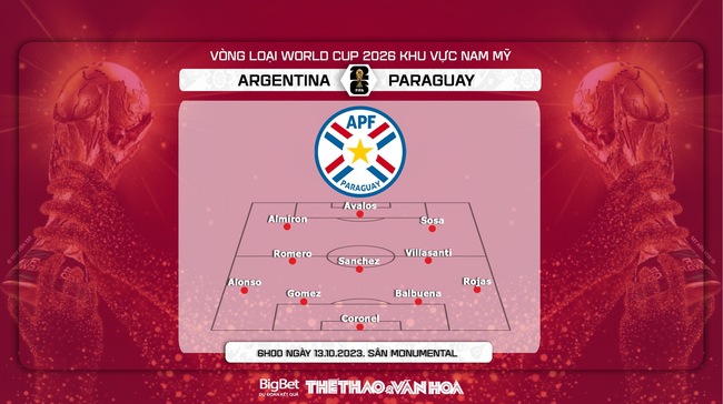 Nhận định bóng đá Argentina vs Paraguay (6h00, 13/10), vòng loại World Cup 2026 - Ảnh 3.