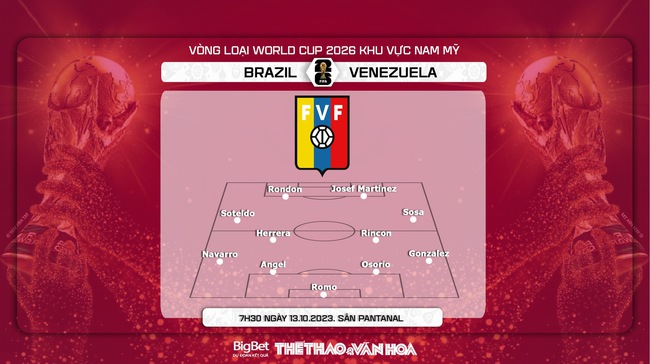 Nhận định bóng đá Brazil vs Venezuela (7h30, 13/10), vòng loại World Cup 2026 - Ảnh 4.