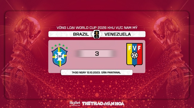 Nhận định bóng đá Brazil vs Venezuela (7h30, 13/10), vòng loại World Cup 2026 - Ảnh 9.