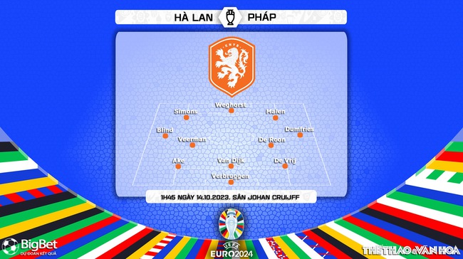 Nhận định bóng đá Hà Lan vs Pháp (1h45, 14/10), vòng loại EURO 2024 - Ảnh 3.