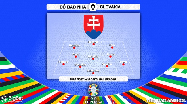 Nhận định bóng đá Bồ Đào Nha vs Slovakia (1h45, 14/10), vòng loại EURO 2024 - Ảnh 4.