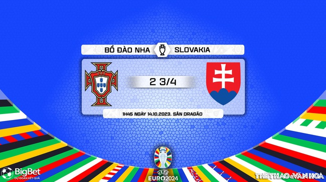 Nhận định bóng đá Bồ Đào Nha vs Slovakia (1h45, 14/10), vòng loại EURO 2024 - Ảnh 9.