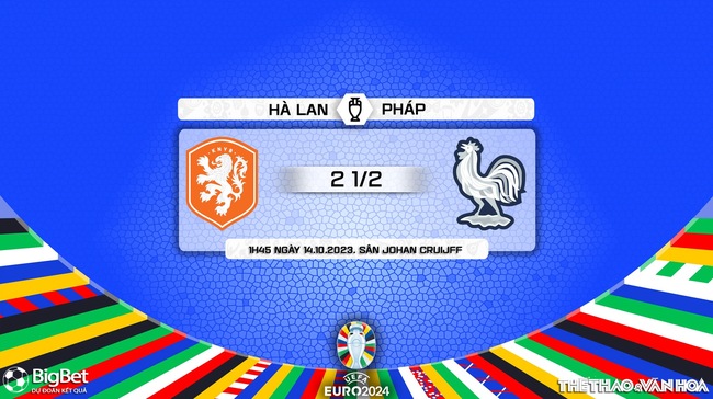 Nhận định bóng đá Hà Lan vs Pháp (1h45, 14/10), vòng loại EURO 2024 - Ảnh 9.