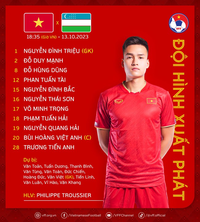 Link xem trực tiếp bóng đá Việt Nam vs Uzbekistan 18h35 hôm nay - Ảnh 3.