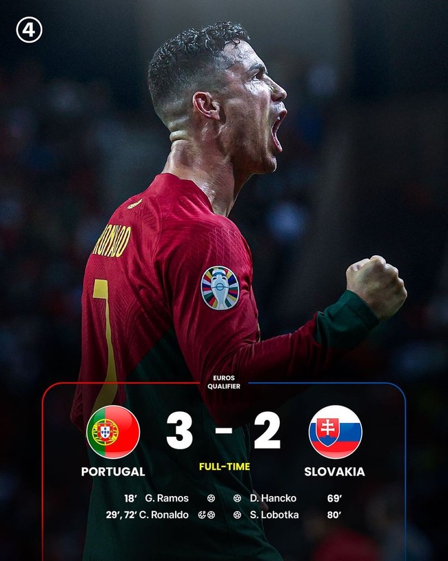 Ở tuổi 38, Ronaldo lập cú đúp đẳng cấp giúp Bồ Đào Nha chiến thắng và đoạt vé dự EURO - Ảnh 3.