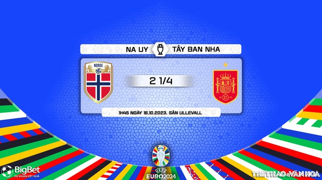 Nhận định bóng đá Na Uy vs Tây Ban Nha (01h45, 16/10), Vòng loại EURO 2024 - Ảnh 9.