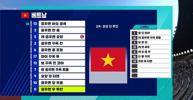 Xem trực tiếp bóng đá U18 Việt Nam vs U18 Hàn Quốc ở đâu? Link xem bóng đá Việt Nam hôm nay - Ảnh 3.