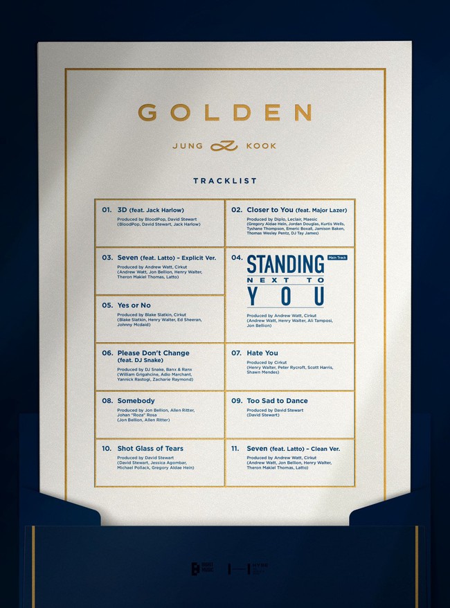 Jungkook BTS công bố danh sách bài hát trong album 'Golden', tặng fan quà cực có tâm - Ảnh 1.