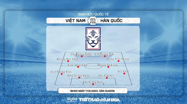 Nhận định bóng đá Việt Nam vs Hàn Quốc (18h00, 17/10), giao hữu quốc tế - Ảnh 5.