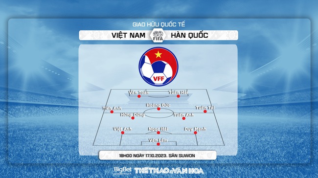Nhận định bóng đá Việt Nam vs Hàn Quốc (18h00, 17/10), giao hữu quốc tế - Ảnh 4.