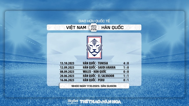Nhận định bóng đá Việt Nam vs Hàn Quốc (18h00, 17/10), giao hữu quốc tế - Ảnh 9.