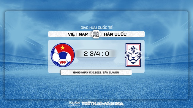 Nhận định bóng đá Việt Nam vs Hàn Quốc (18h00, 17/10), giao hữu quốc tế - Ảnh 10.
