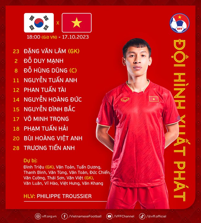 TRỰC TIẾP bóng đá Việt Nam vs Hàn Quốc: Son Heung Min - Hwang Hee Chan đá chính - Ảnh 4.